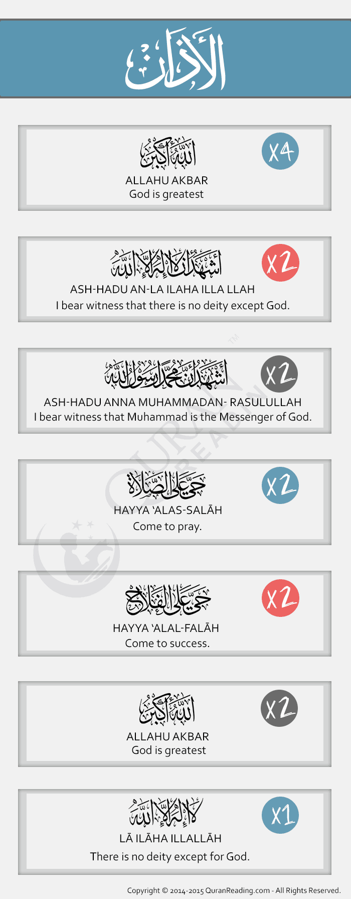 Significance of adhan