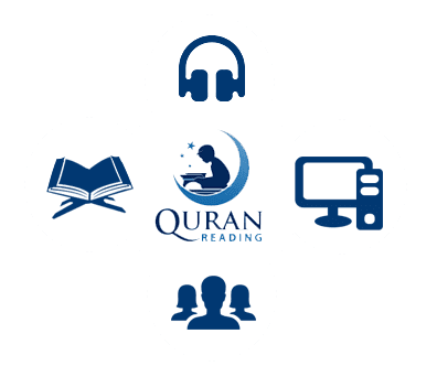 quranEducation
