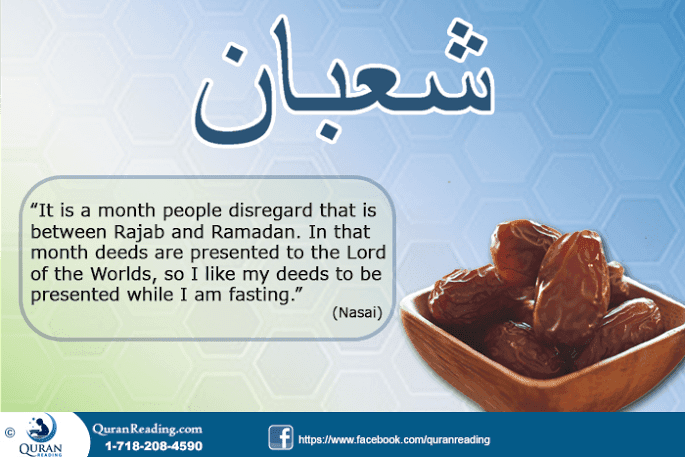 Fasting in the Month of Shaban And Its Importance In Islam