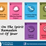 Spirit of Ramadan